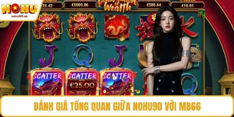 Đánh giá tổng quan giữa NOHU90 với MB66