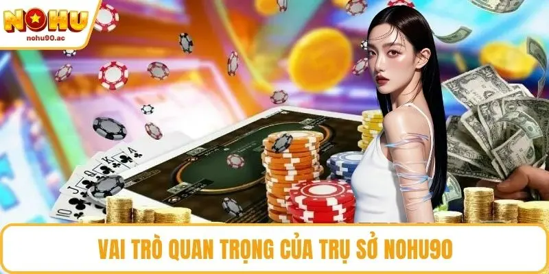 Vai trò quan trọng của trụ sở NOHU90